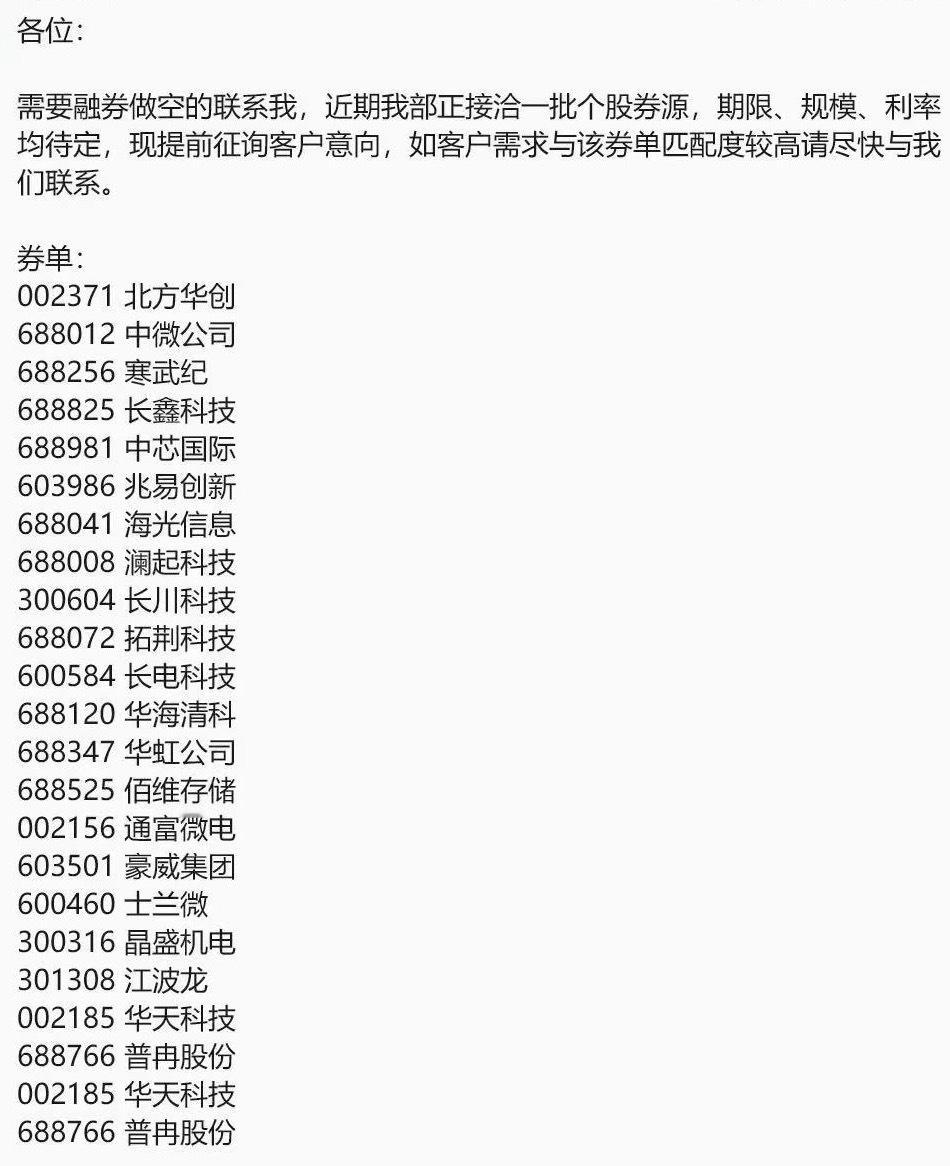 环硬科技牛市[流汗] ​​​
