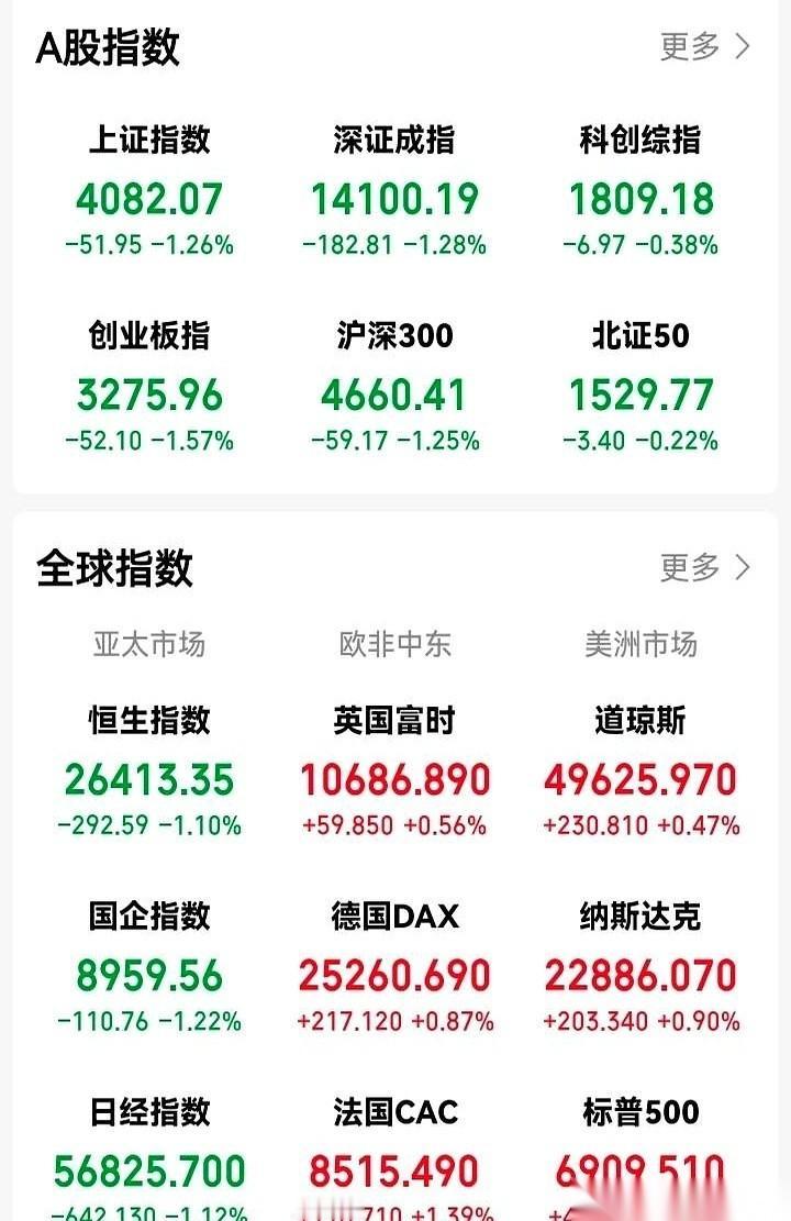 就隔了一天。
昨天还在说10%，今天一睁眼，直接给你干到了15%。
就这么不讲道