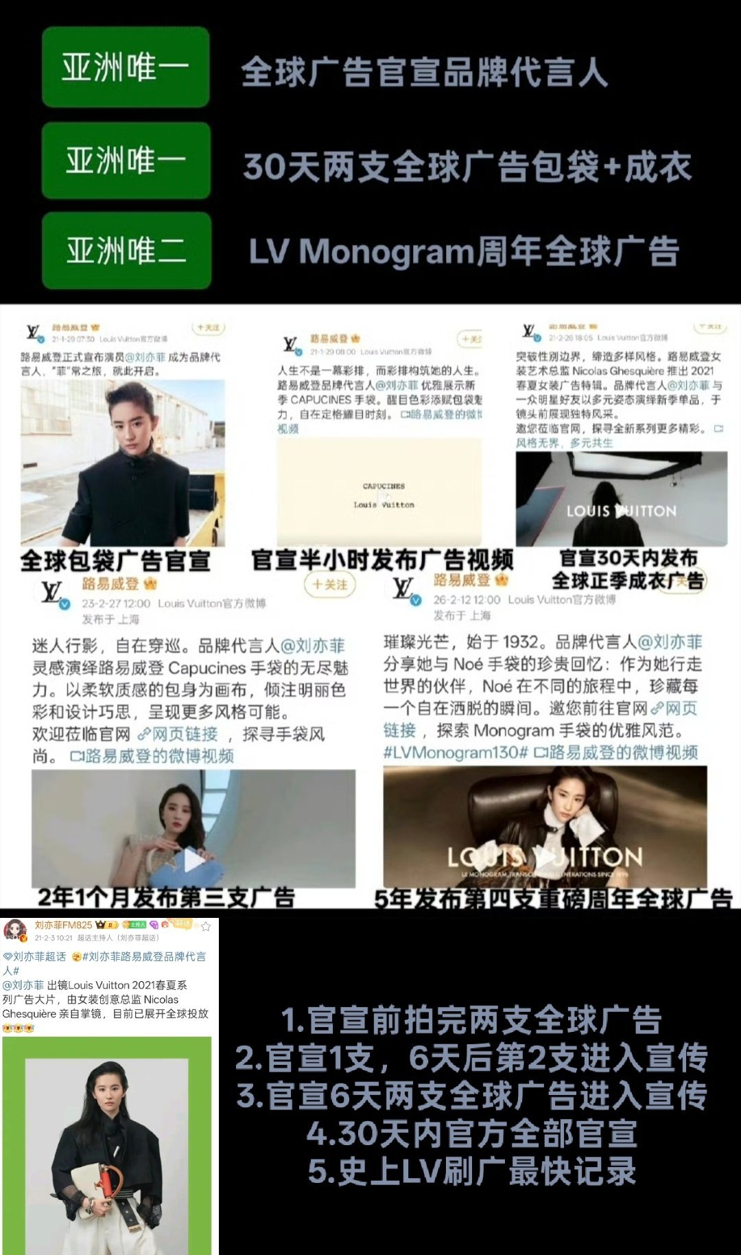 完善一下图片LV全球广告官宣+官宣6天两支全球广进入宣传+官宣30天内官方全部官
