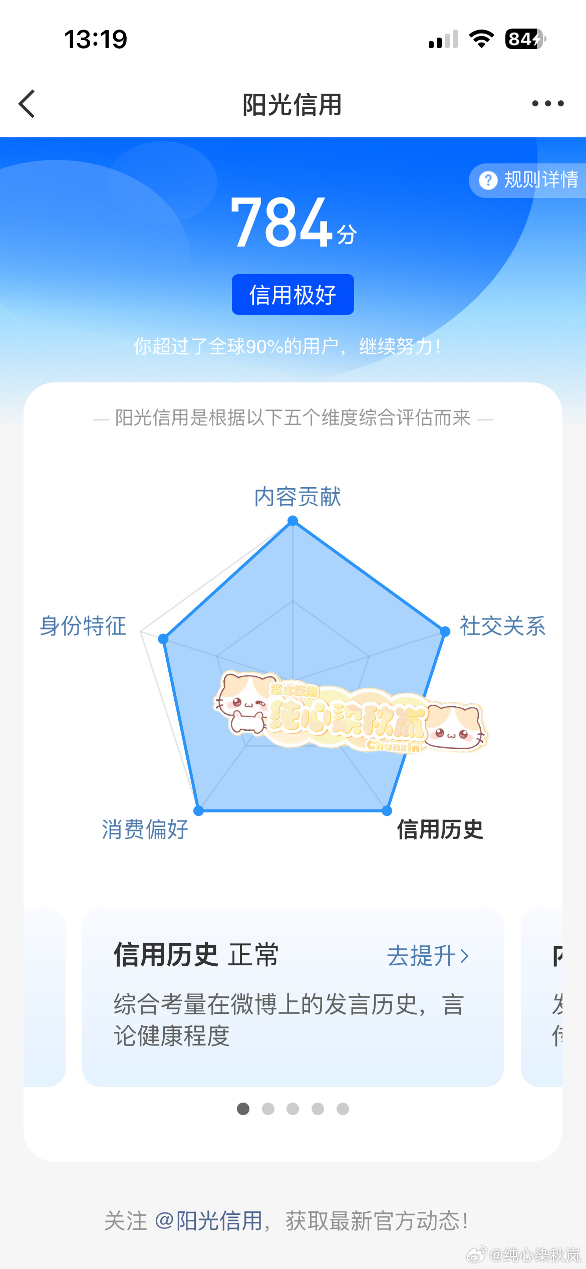 每日一善 🫐每日一善🫐阳光信用 ☀️想涨ygxy的可以来和我互动啦！橙V+☀
