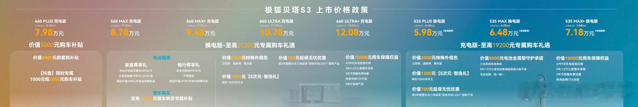 刚看完极狐贝塔 S3 上市发布会，整体观感偏向务实走心。定价 5.98 万起，把