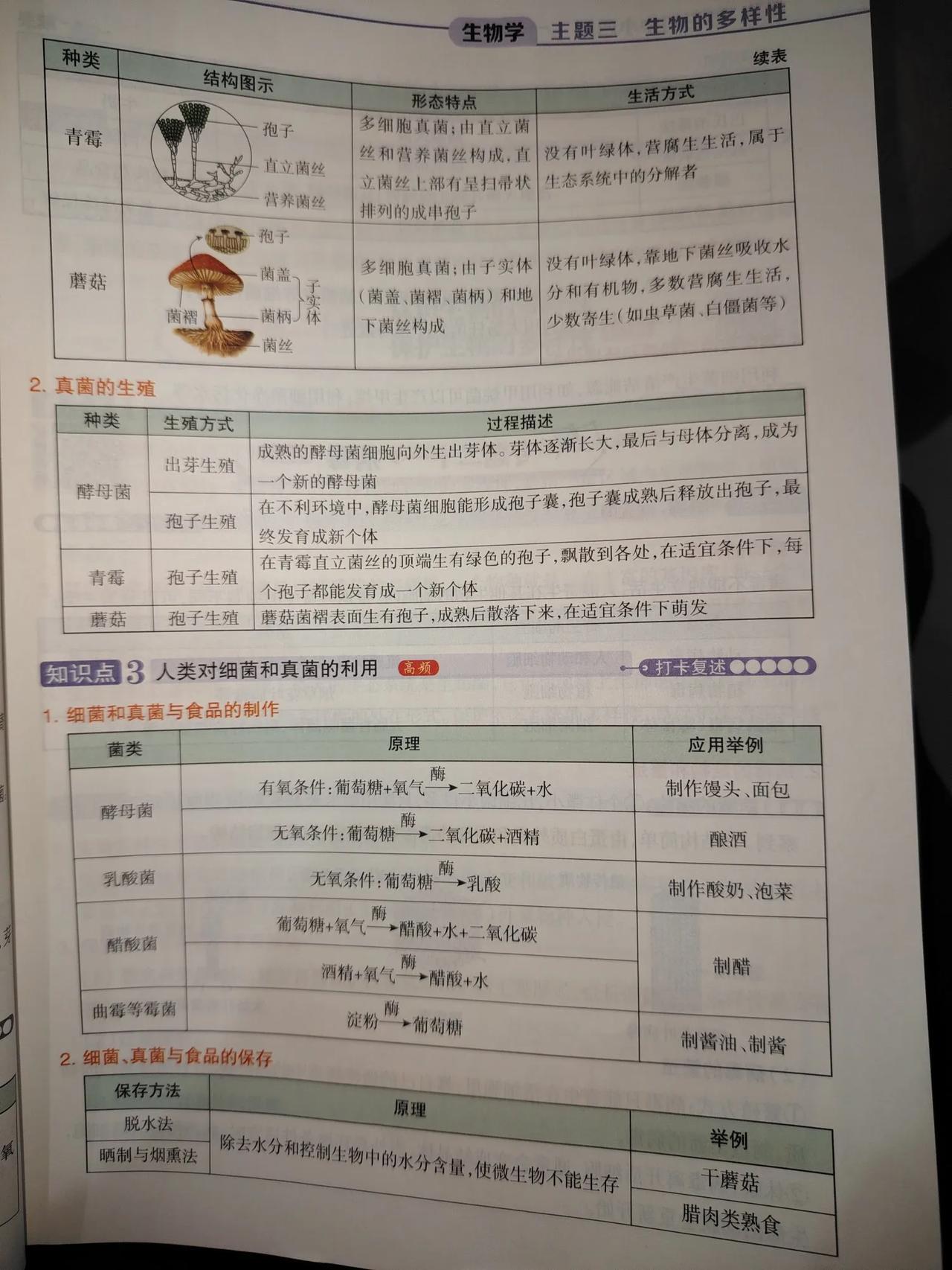 今晚继续背诵小四门


地理我家宝贝背会好多，前面的她说跟五年级学习的很像，然后