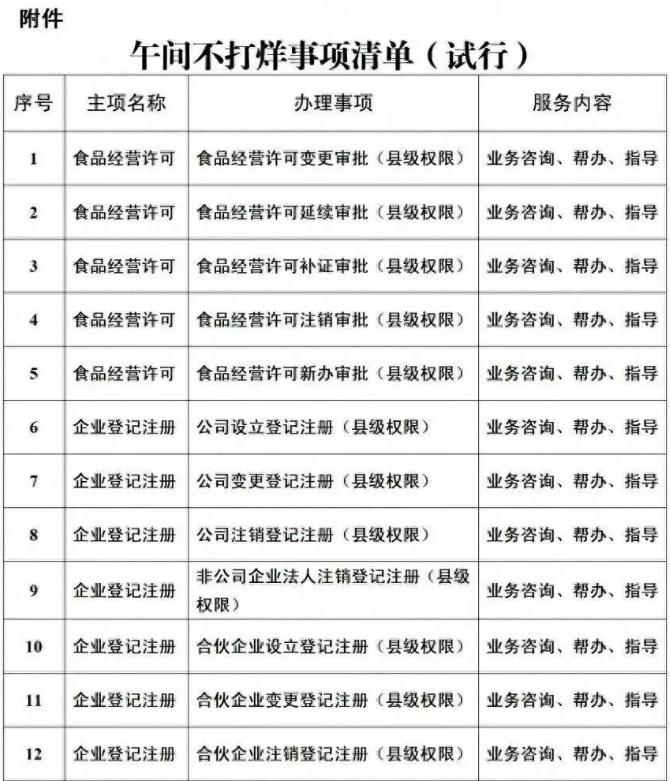 济宁一地推出全面推行“午间不打烊”服务机制（试行），解决企业群众“上班没空办、下