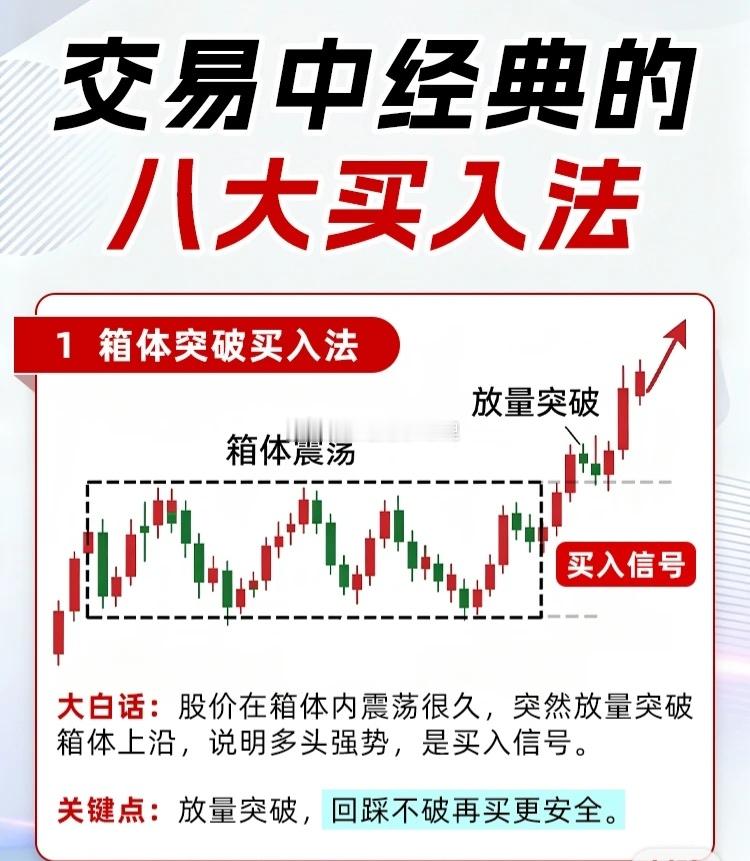 今天学点技术面！股票