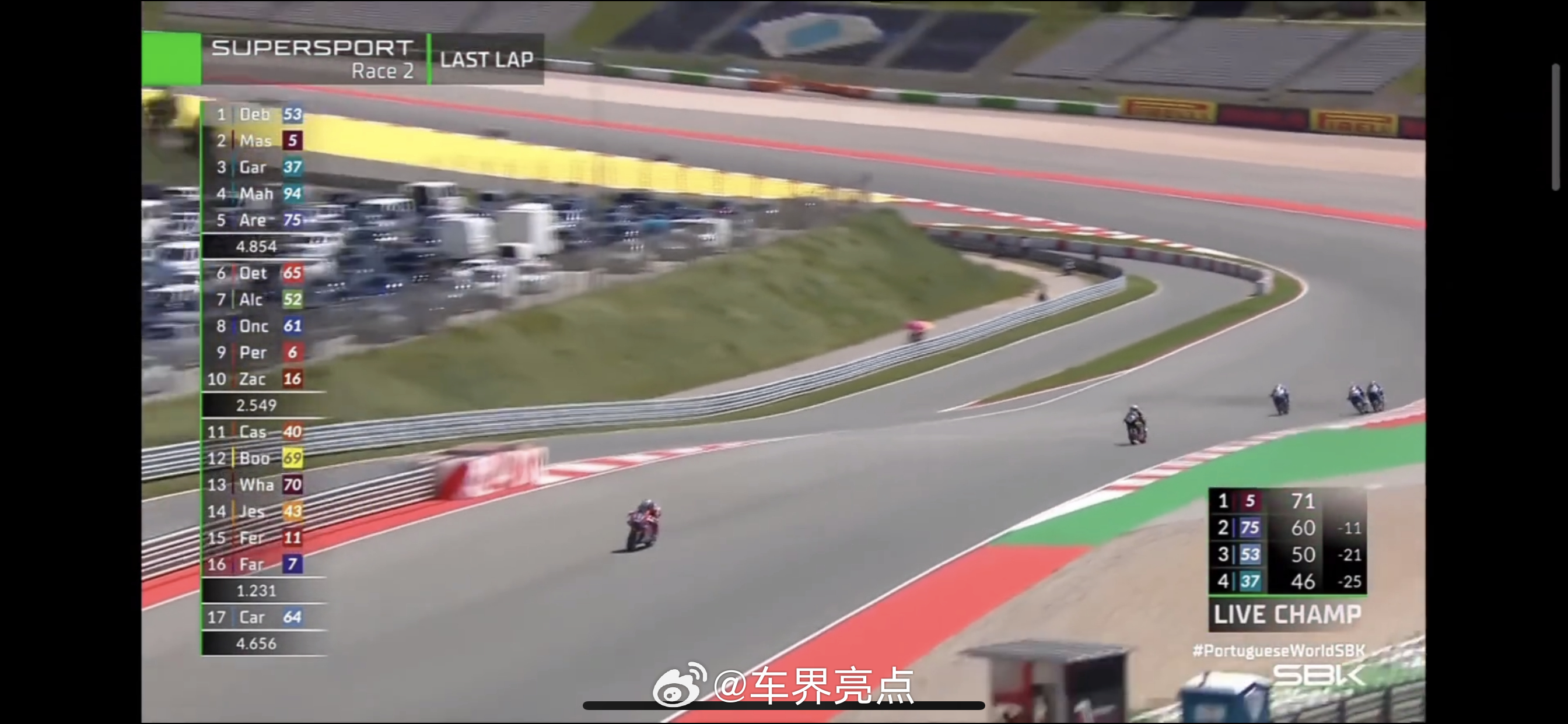 从仰视到追赶再到超越中国奇迹以后这样的祛魅画面会更多车界亮点 济南