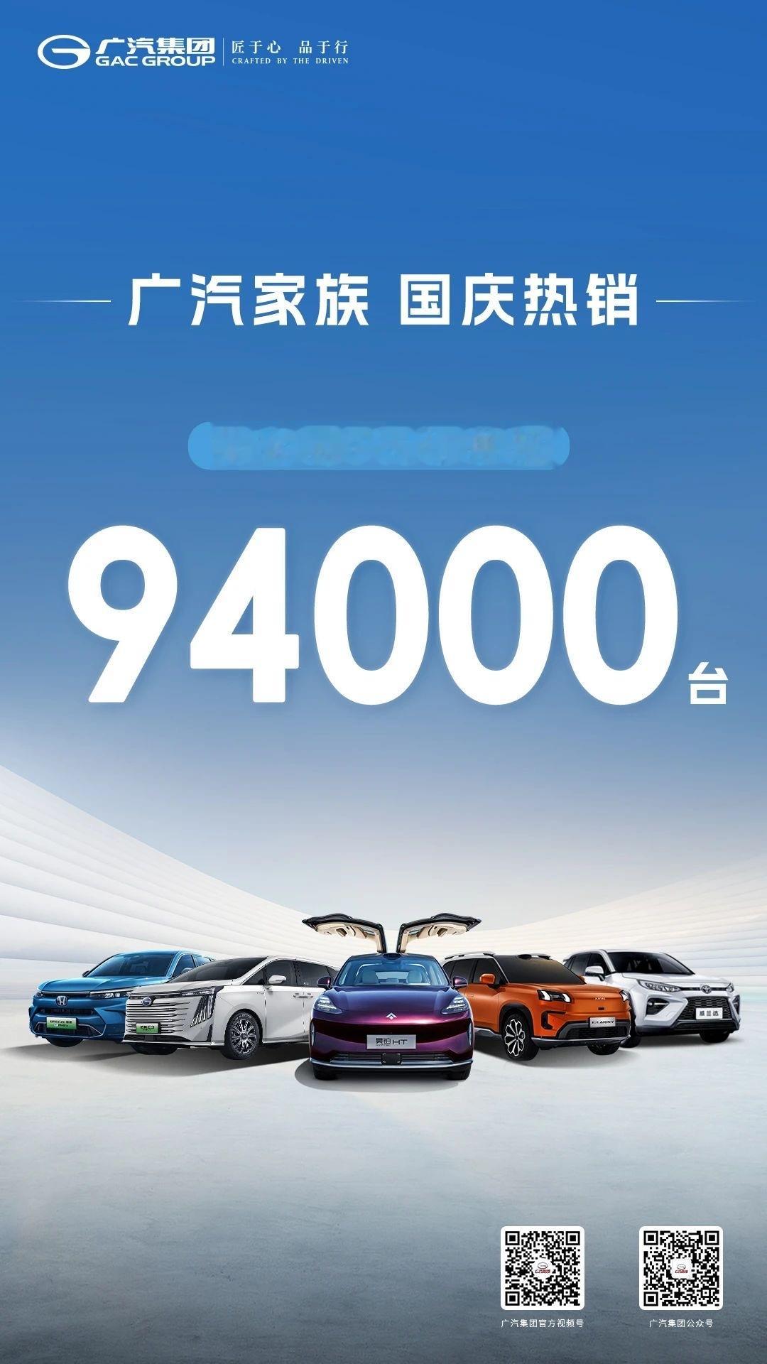 广汽国庆黄金周销量战报新鲜出炉 ​​​