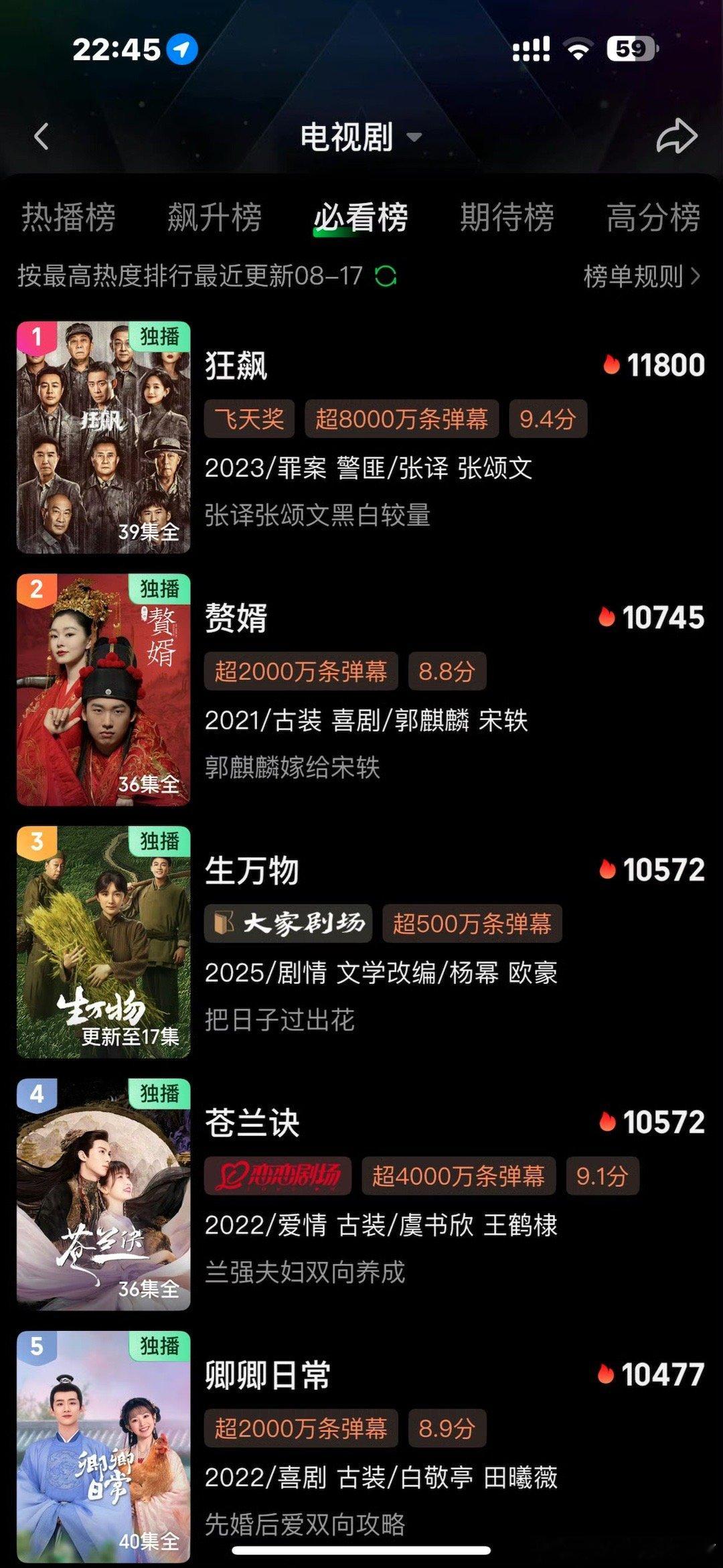 生万物进入爱奇艺热度前三生万物爱奇艺热度前三 好强啊啊啊啊啊啊[泪] ​​​
