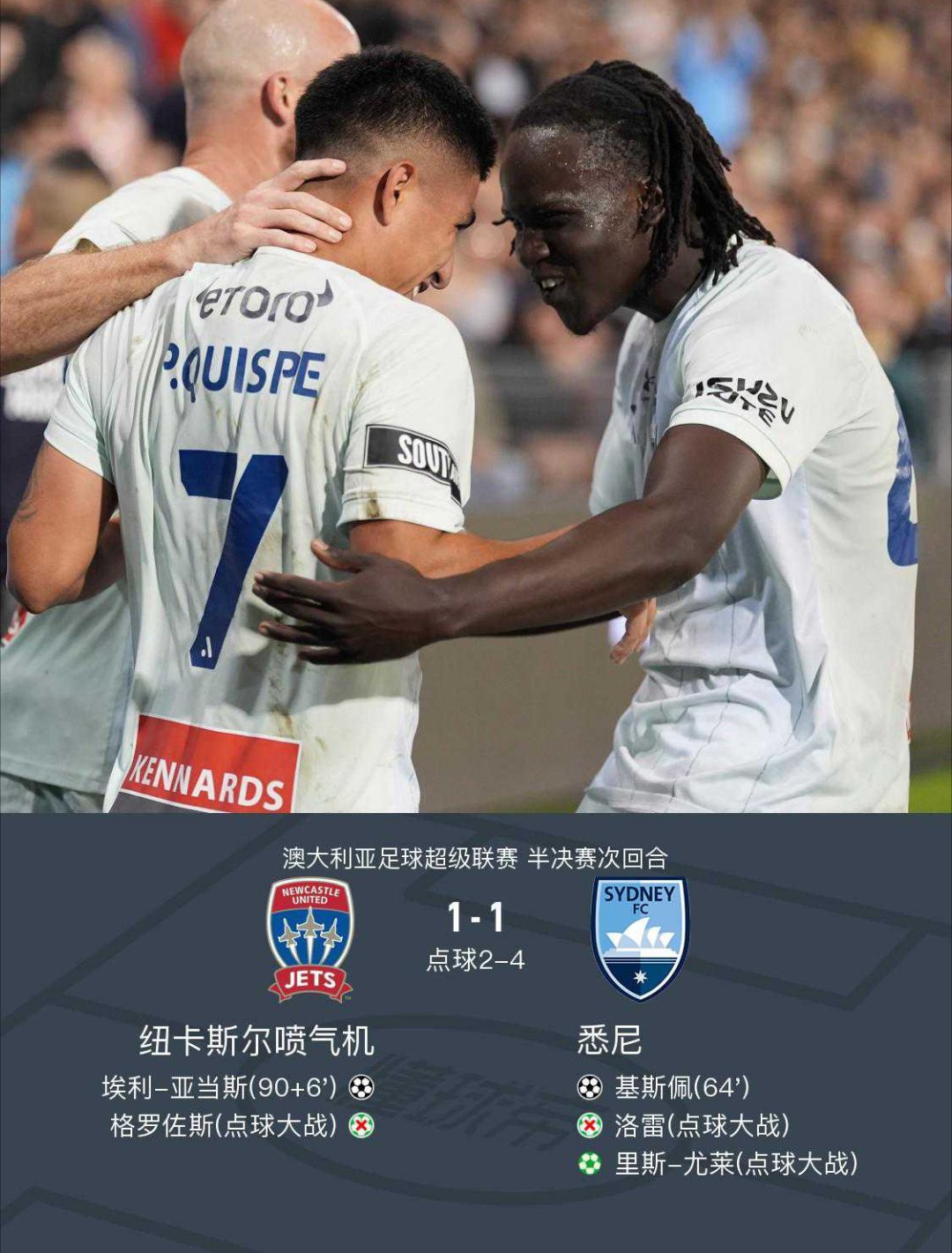 悉尼总比分6-4点杀喷气机晋级决赛，基斯佩、亚当斯破门北京时间5月16日澳大利亚