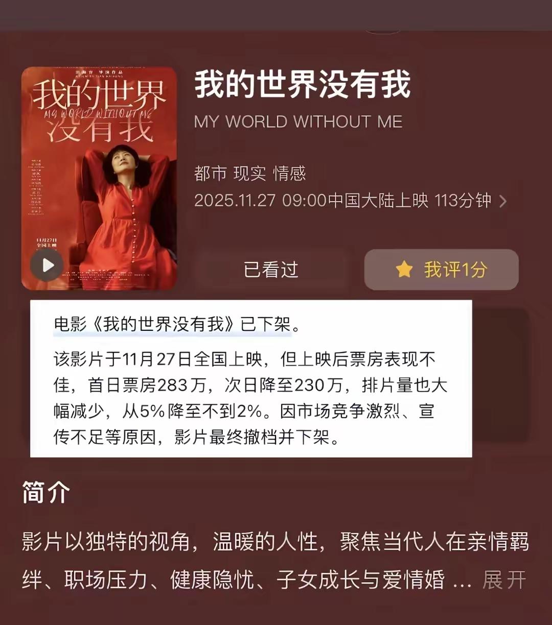 你的票房没有我！
《我的世界没有我》下架了
看来网友们的实力可以啊，11月27号