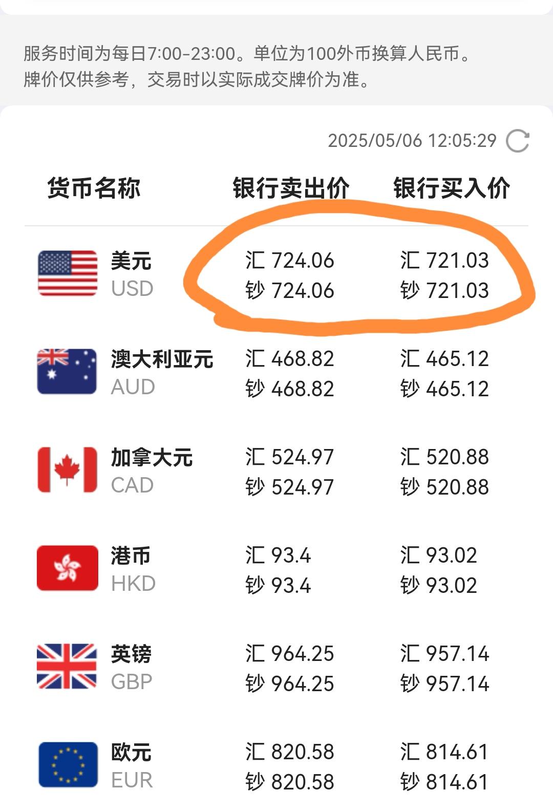这几天人民币贬值了，又到6.81了。

前段时间最低到6.77。我想这下离6.7