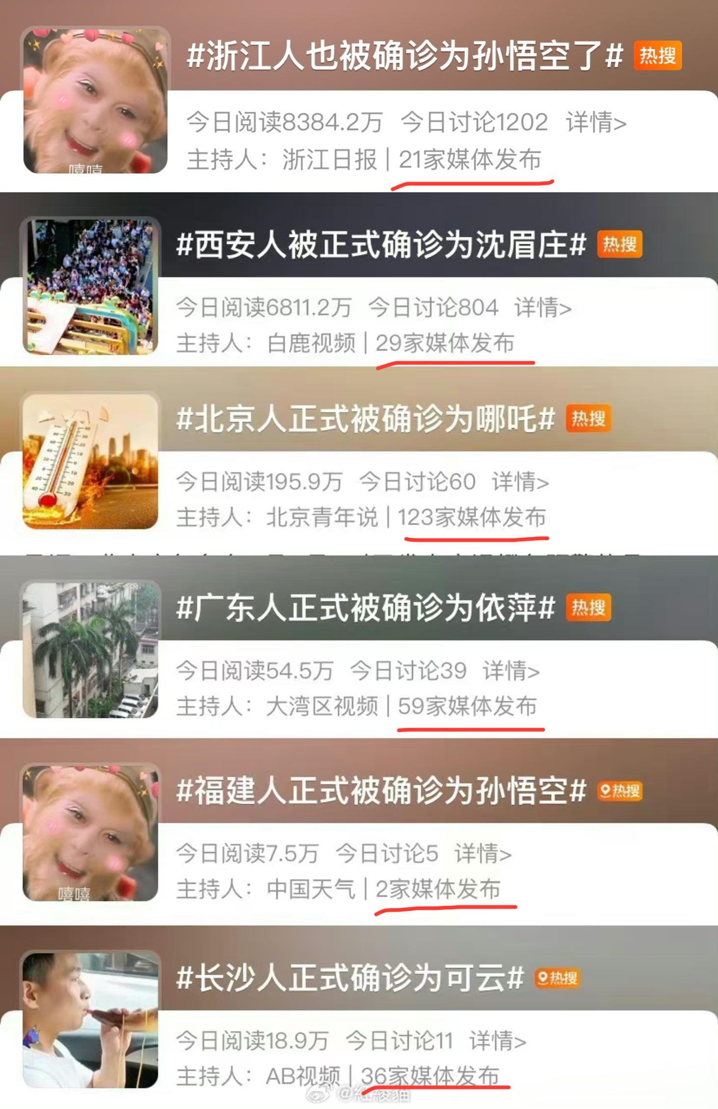 #浙江人也被确诊为孙悟空了# 哈哈，看看蓝V们都在干嘛，北京日报你有什么看法？ 