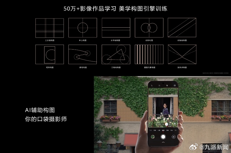 【华为#Pura80首发AI辅助构图#拯救不会拍照的男票】该功能在学习了超过50