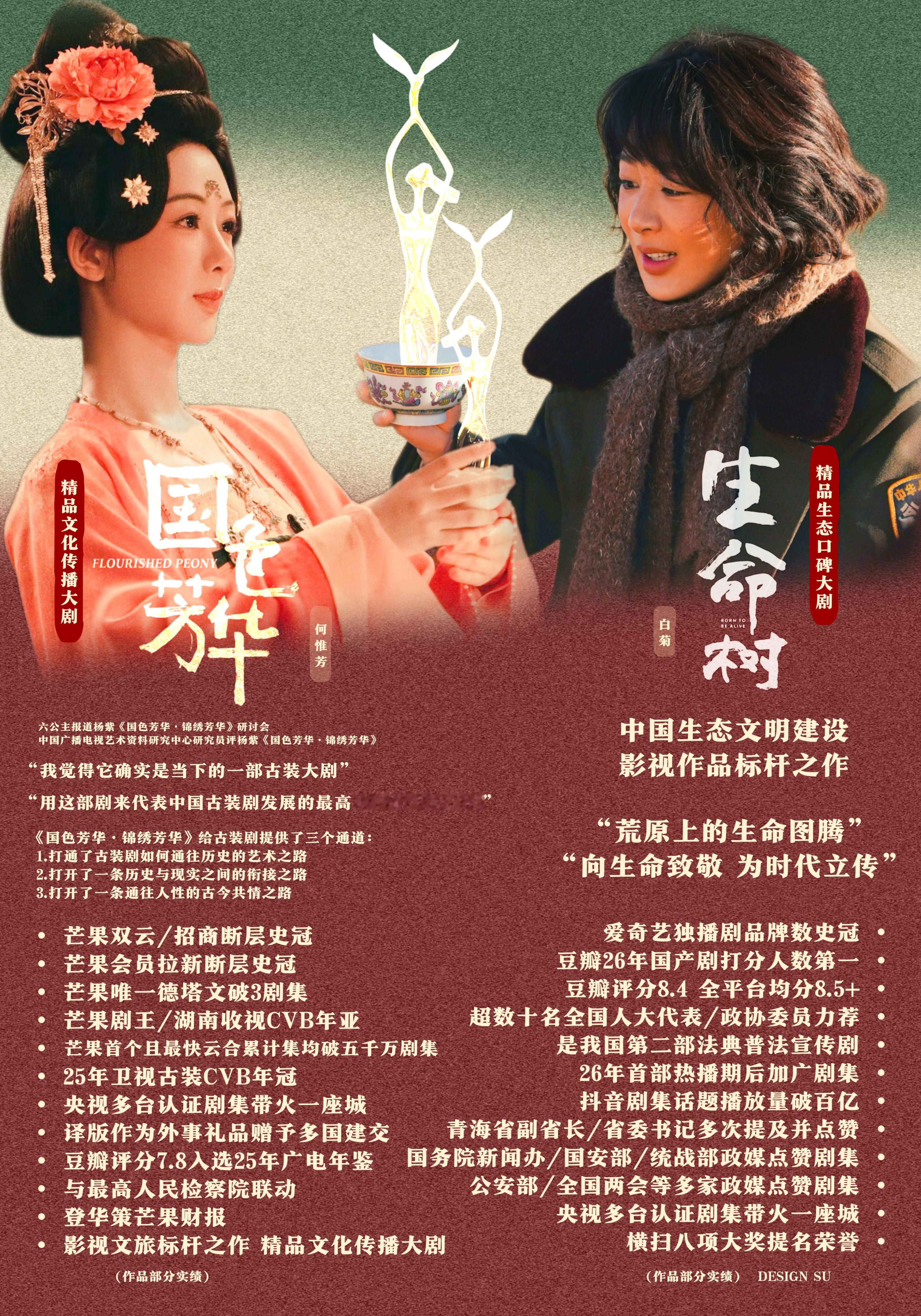 金鹰奖女主提名静待花开 杨紫携《国色芳华》《生命树》两部口碑佳作再战金鹰 