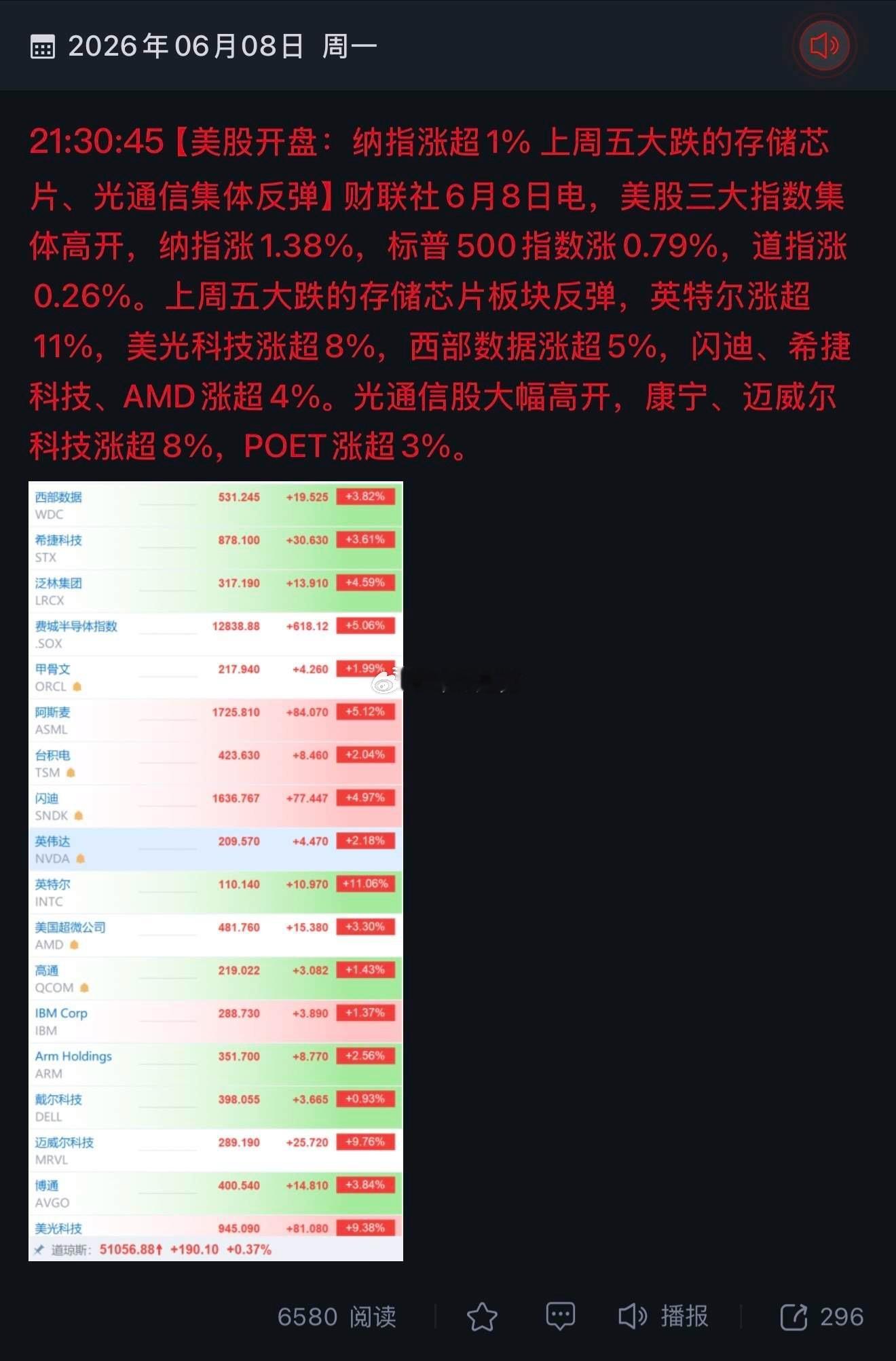 明天某A争点气财经美股