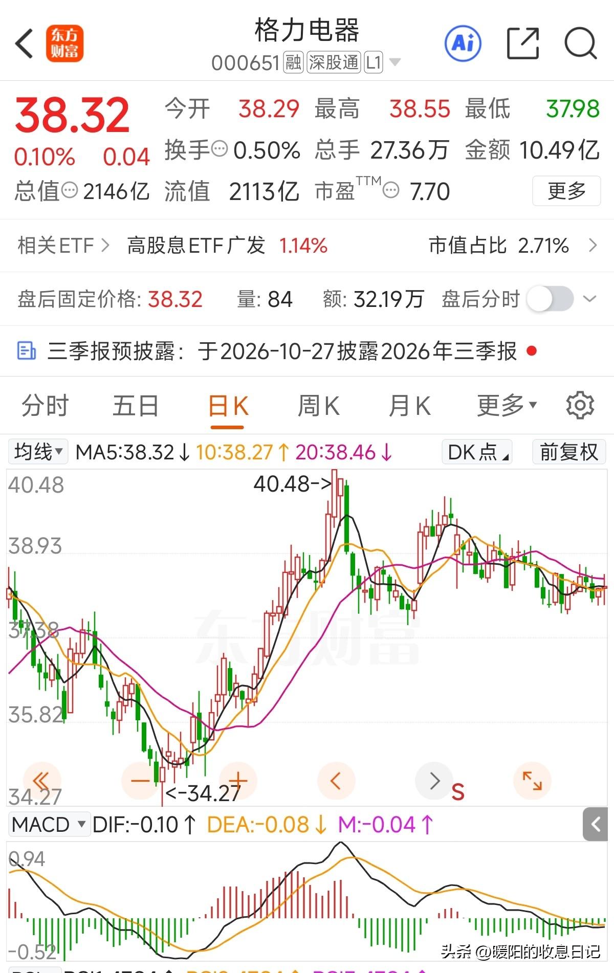 回购进度来了，看起来节奏控制得不错，9月总回购10个小目标，希望这次延续之前回购