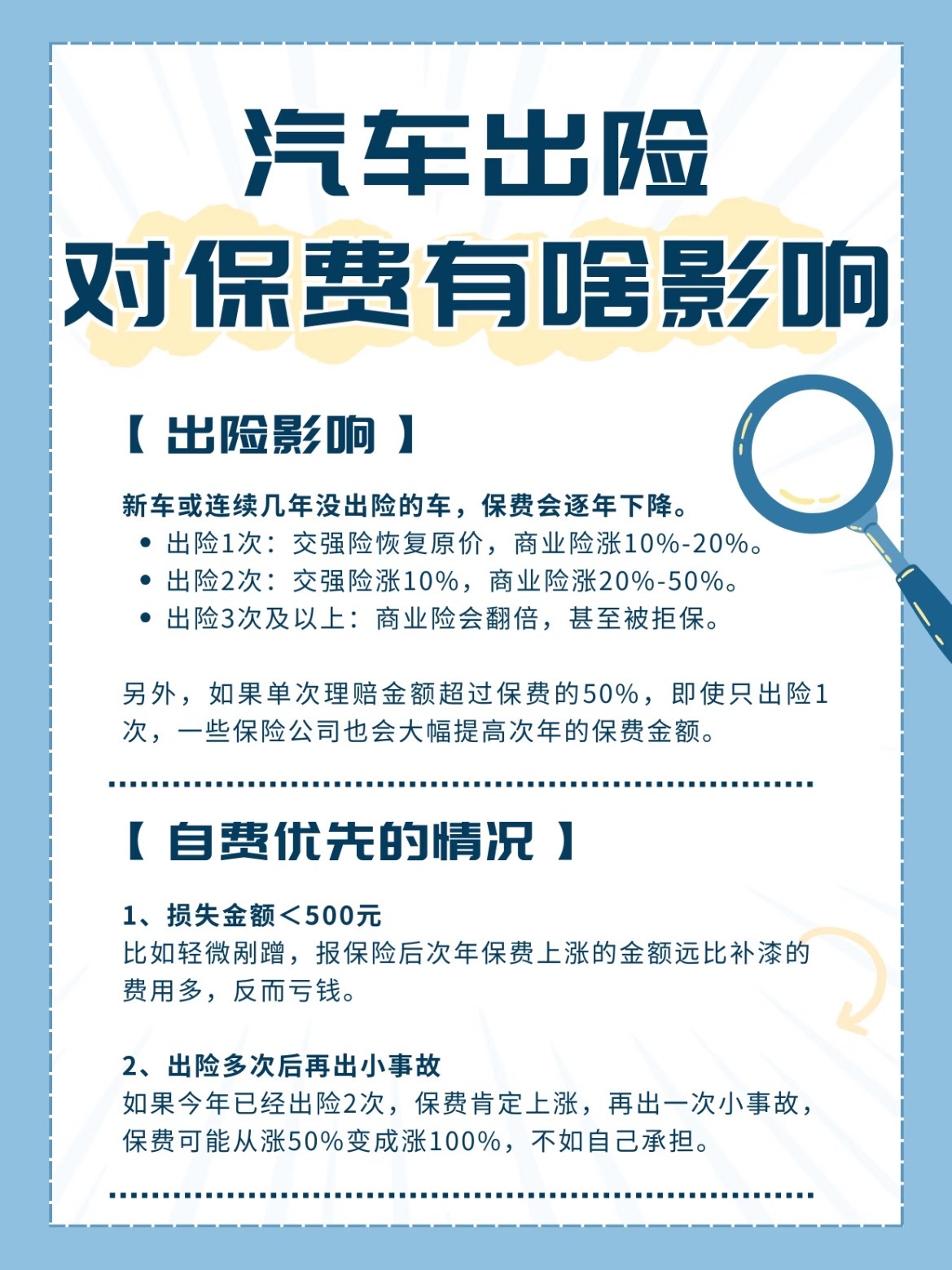 开车出事故报不报保险❓看这3点就够了很多贝贝开车不小心遇到事故，总想着先报保险，
