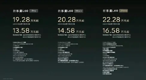 新乐道L60价格这个价格怎么样？说句不好听的，就今年这个市场，老车主不觉得背刺，