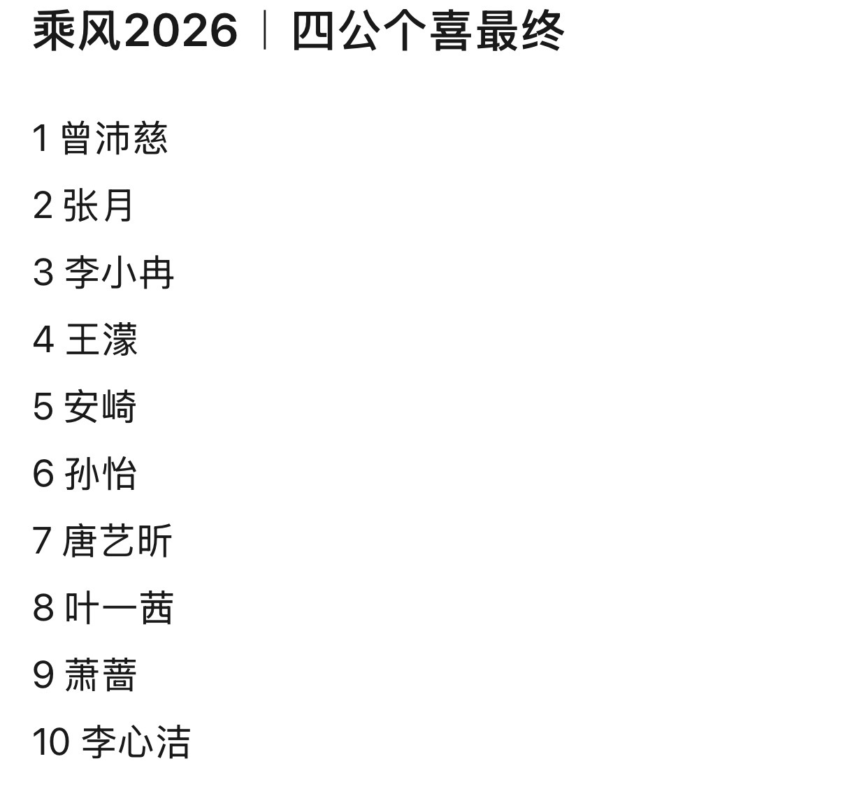 四公这个喜排名 有些人的排名也很离谱 浪姐四公个喜人气排名