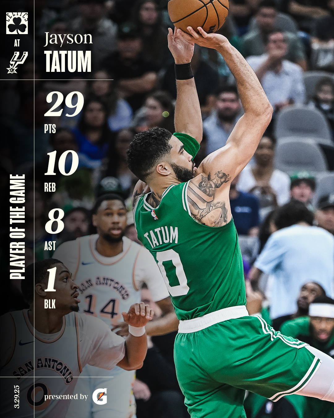 凯尔特人国度 Player Of The Game : Jayson Tatum