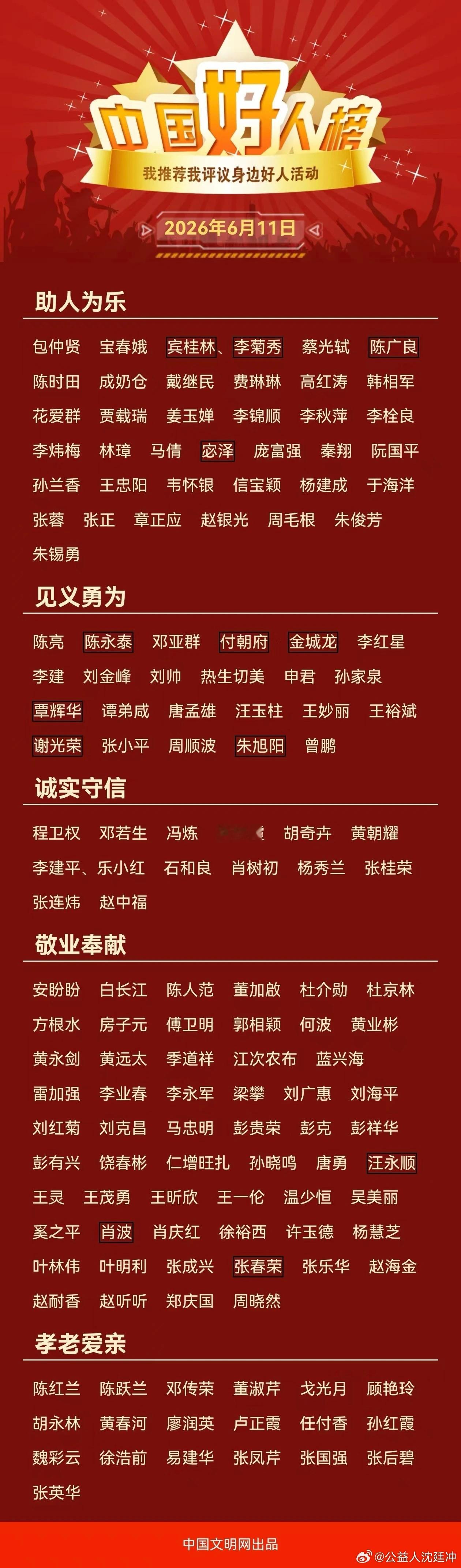 “中国好人榜”发布仪式6月11日在河北省邢台市举办。经各地推荐、网友评议和专家评