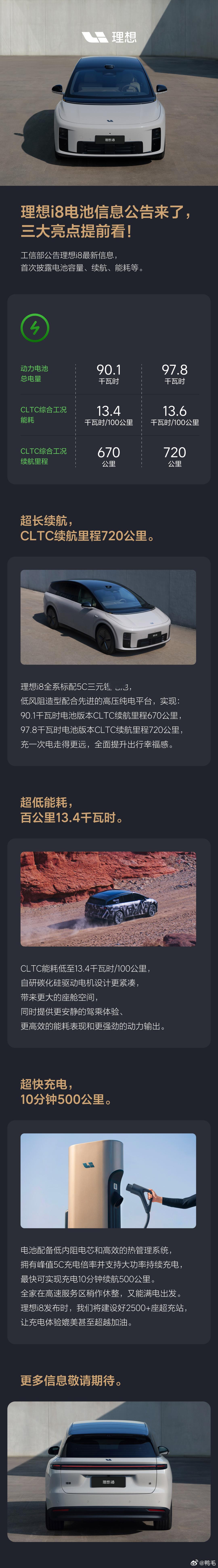 工信部公布理想i8电池信息，亮点提前看：❶超大电池，97.8千瓦时和90.1千瓦
