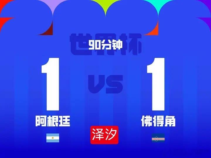佛得角门将封神，阿根廷在世界杯淘汰赛迎战佛得角。上半场梅西破门+屡次打门造险，下