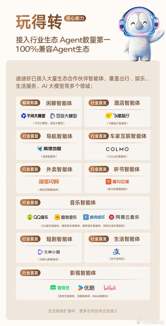 汽车行业首个AI超级智能体迪迪虾首搭腾势N8L纯电成为行业首款AI智能豪华汽车 