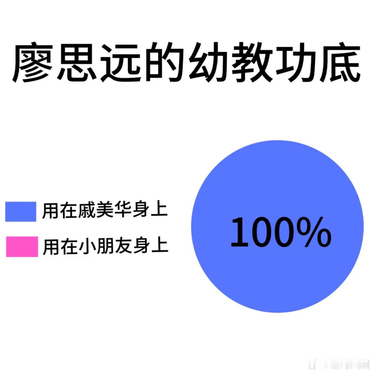 王子奇幼师功底全使刘敏涛上了  救命，《余烬之上》里王子奇遇上刘敏涛，直接把幼师