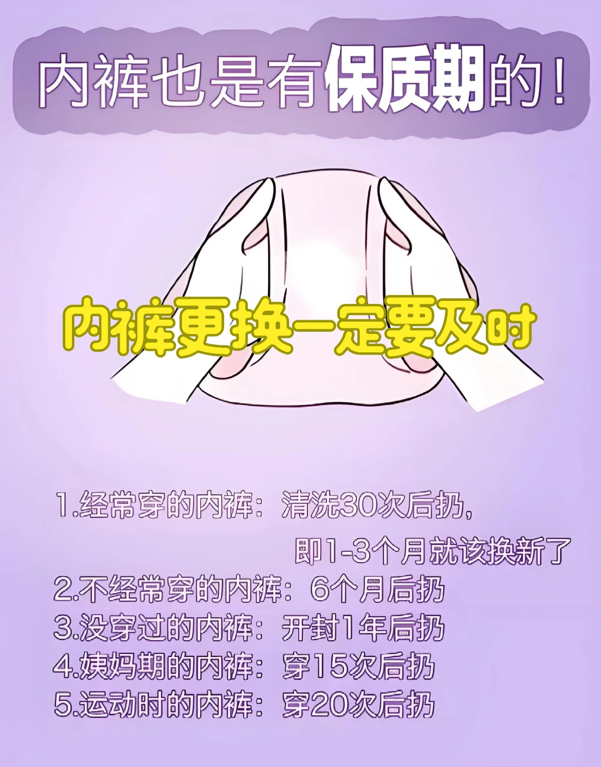 内裤不换到底能有多脏生活里的小卫生千万别偷懒，内裤长期不更换会藏满肉眼看不见的脏
