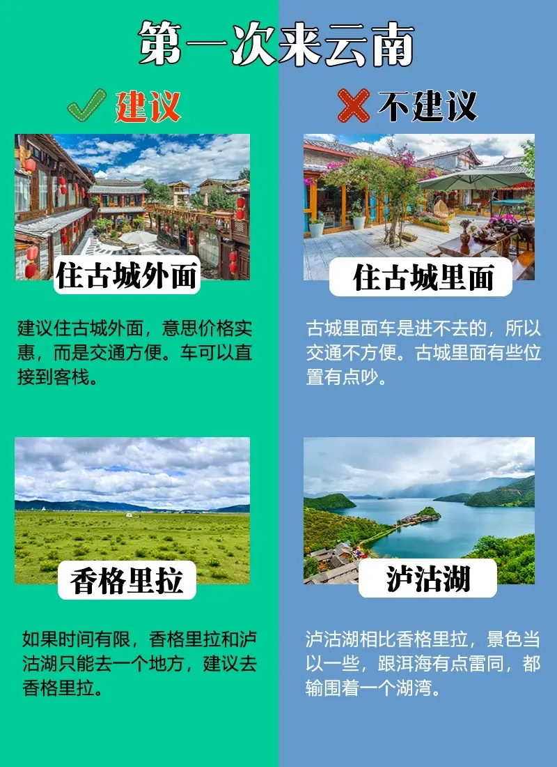 第一次来云南旅游的建议。如果你计划来云南旅游，那这份良心建议要好好看看