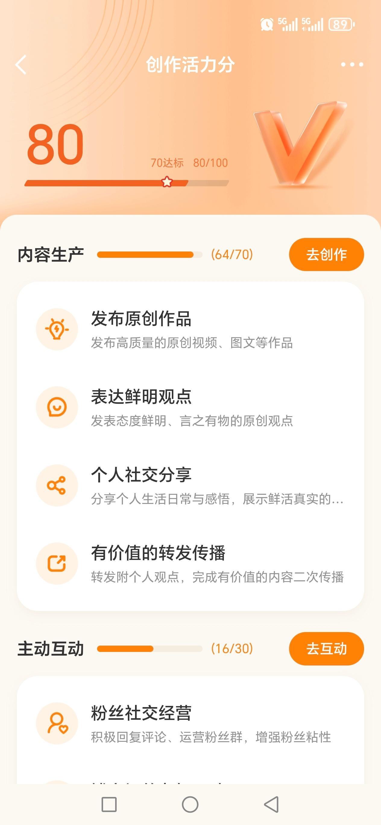 没想到创作活力分居然涨到80分了认真想想对比上星期唯一特殊的点就是转发了几个博主