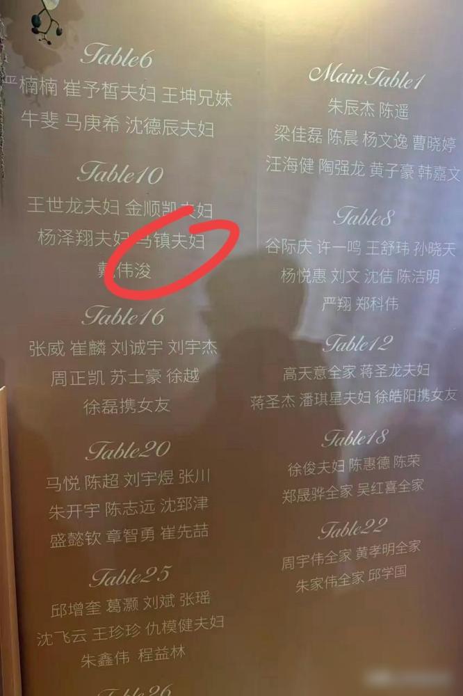 今天，上海申花球员朱辰杰举办婚礼宴请宾客，到场人员除了亲朋好友，还有不少申花队友