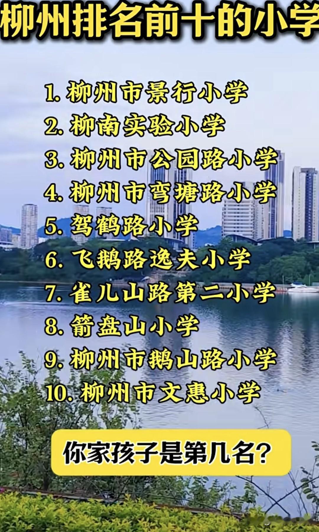 柳州市小学TOP10榜单出炉！景行小学领衔引家长关注，柳州市景行小学、柳南实验小