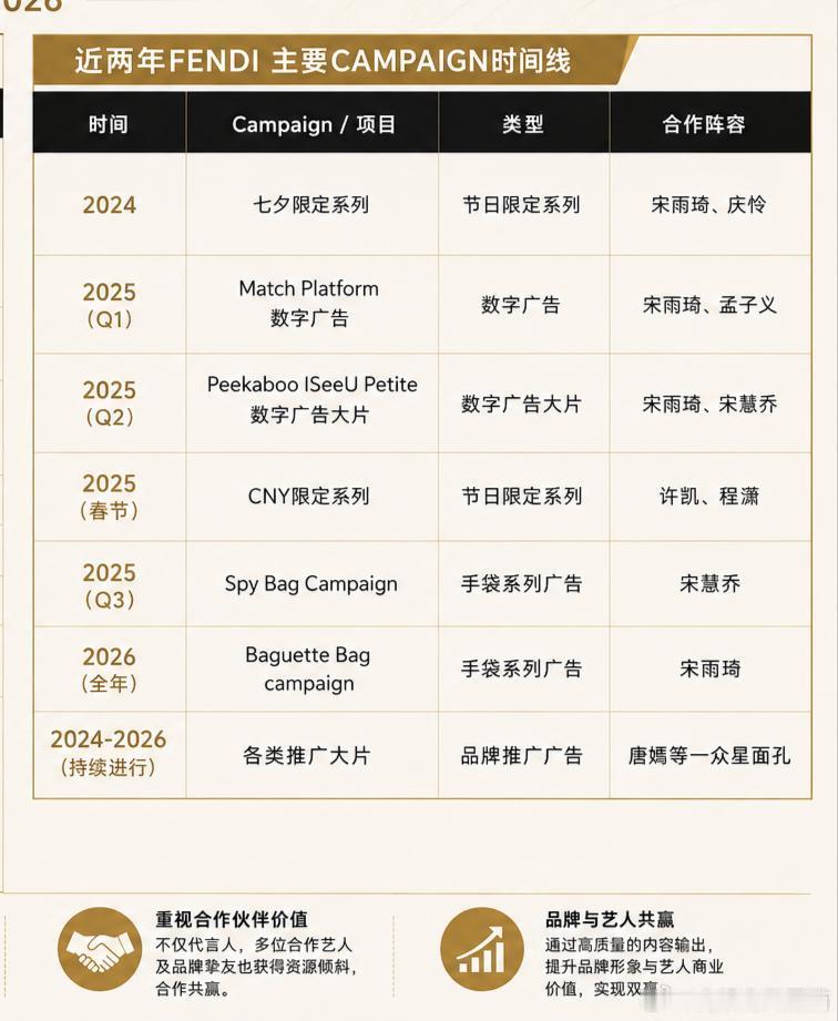 密密麻麻是我的自尊~ 