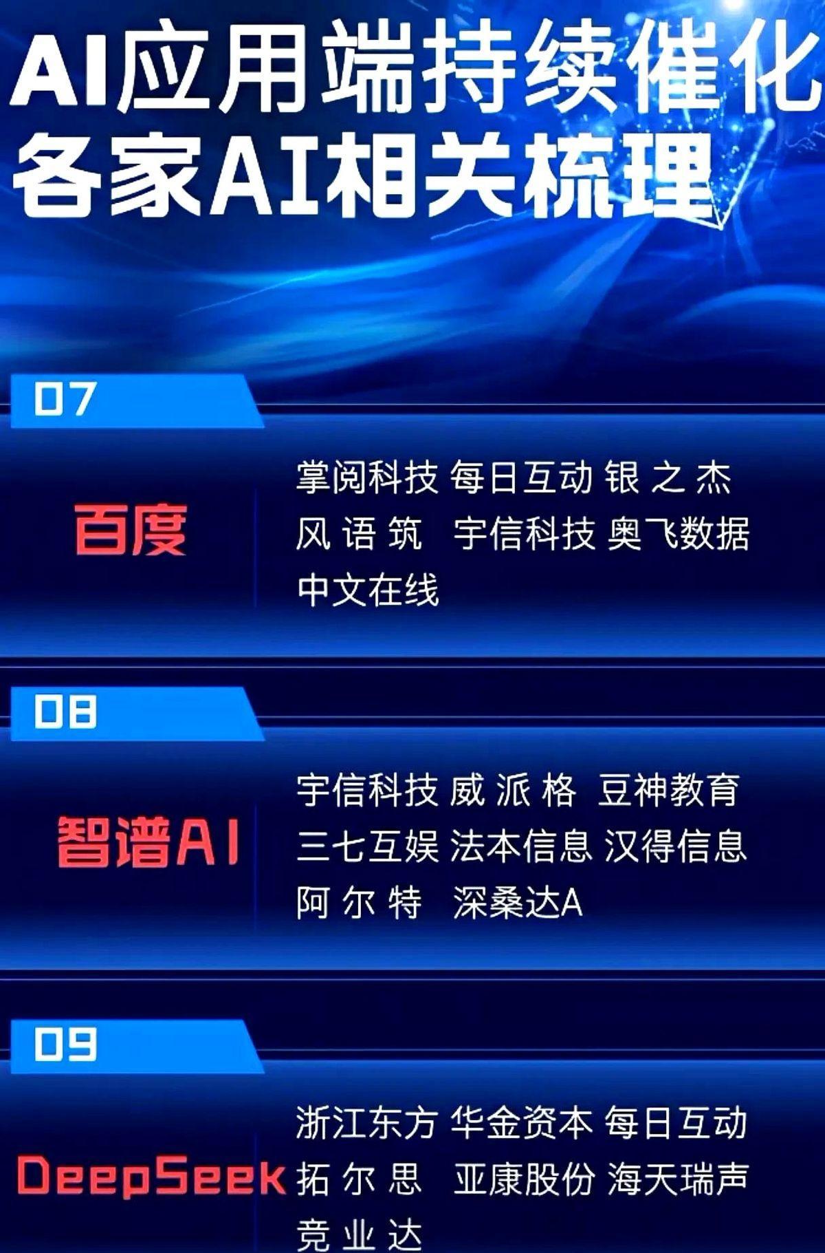 别光顾着抬头看火箭上天了，真正的“生活大地震”其实就在咱们眼皮子底下！
外媒Th