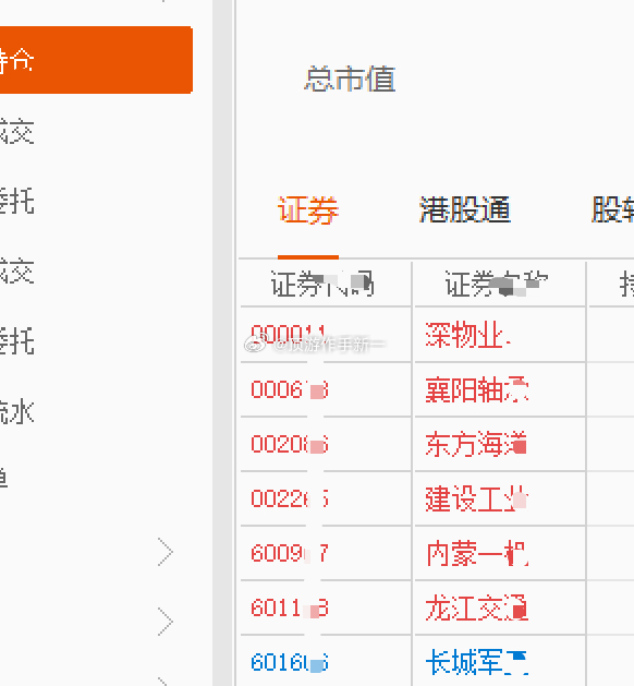 分享图片 ​​​