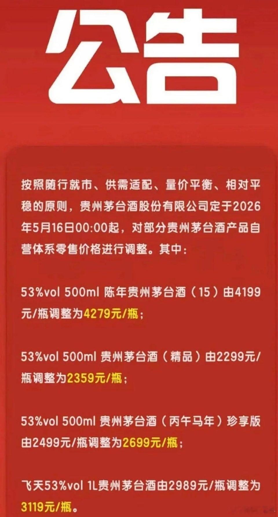 茅台再次调整销售价格，是否会得到酒友们的认可？这次对15年、精品、生肖、公斤装的