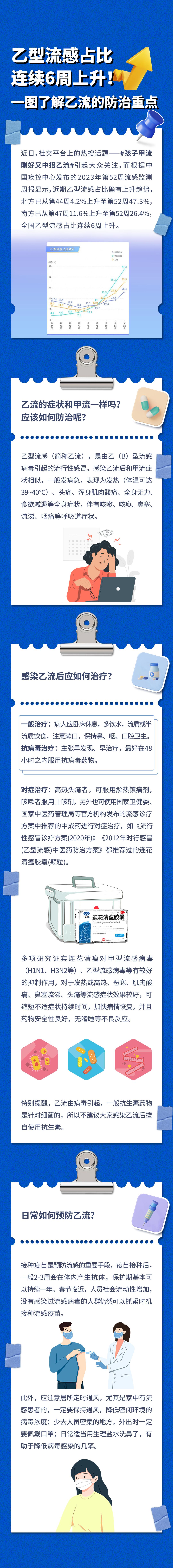 近期在社交媒体上，有患者表示，“乙流是王中王，全身疼到骨头缝里都疼”。乙流的症状