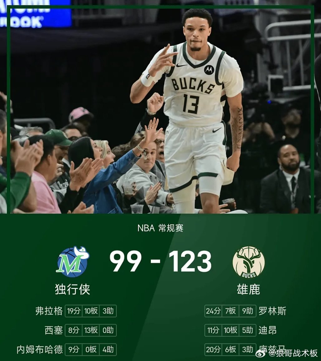 NBA战报：罗林斯24分9助攻，雄鹿123-99大胜独行侠04月01日 25/2
