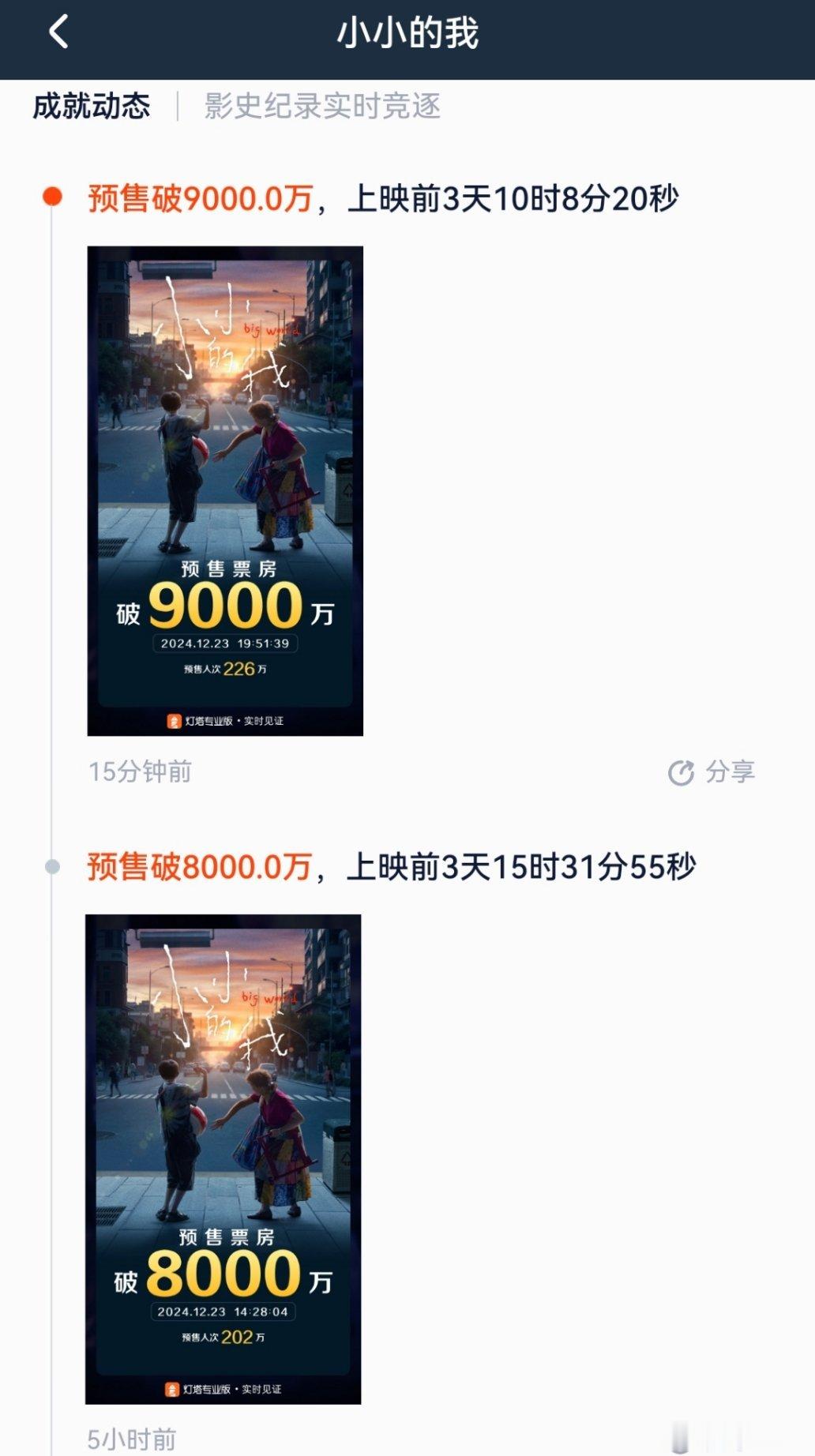 5个小时，《小小的我》预售从8000万涨至9000万～ 