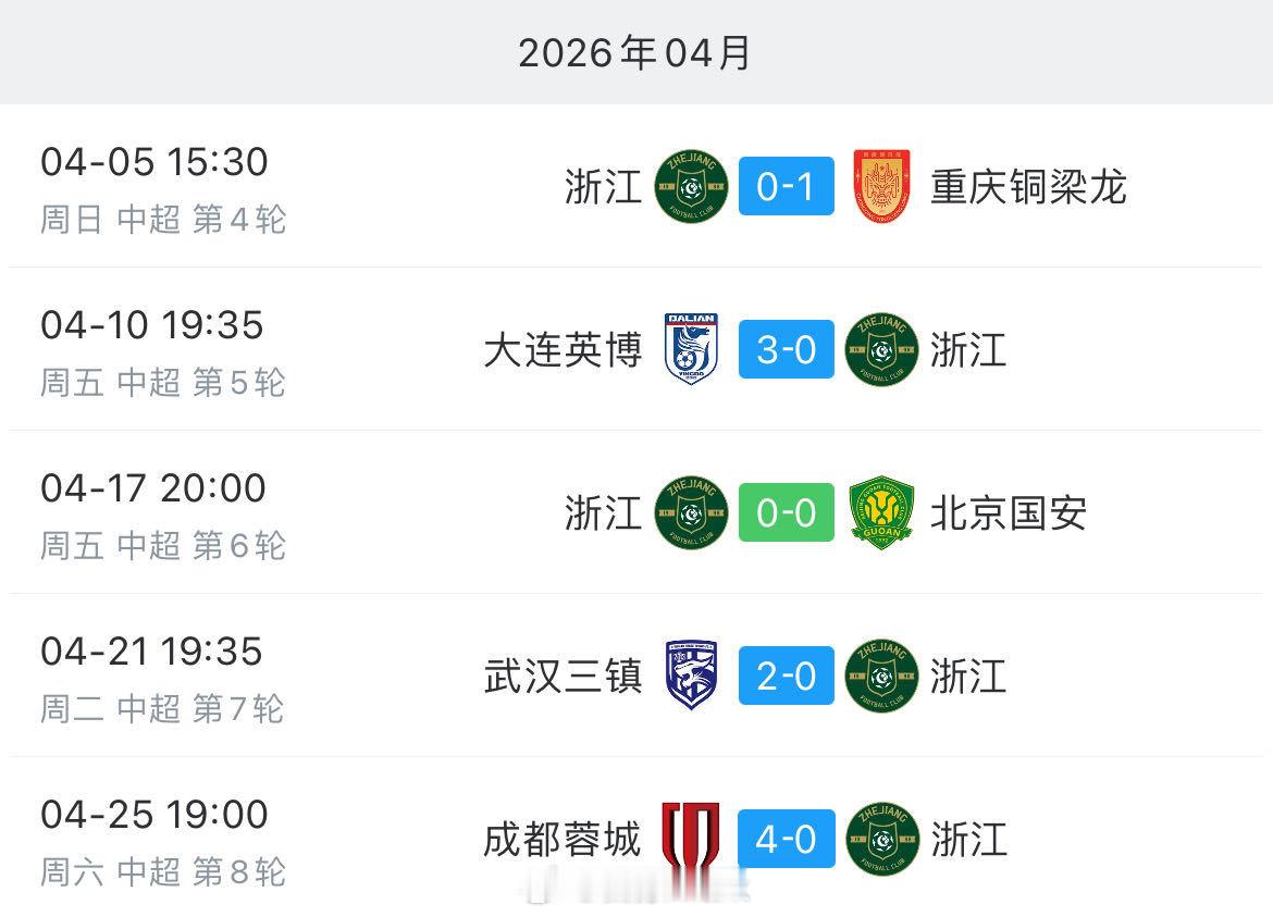 中超联赛 四月的浙江，和国安属于互相救赎了，g helps g