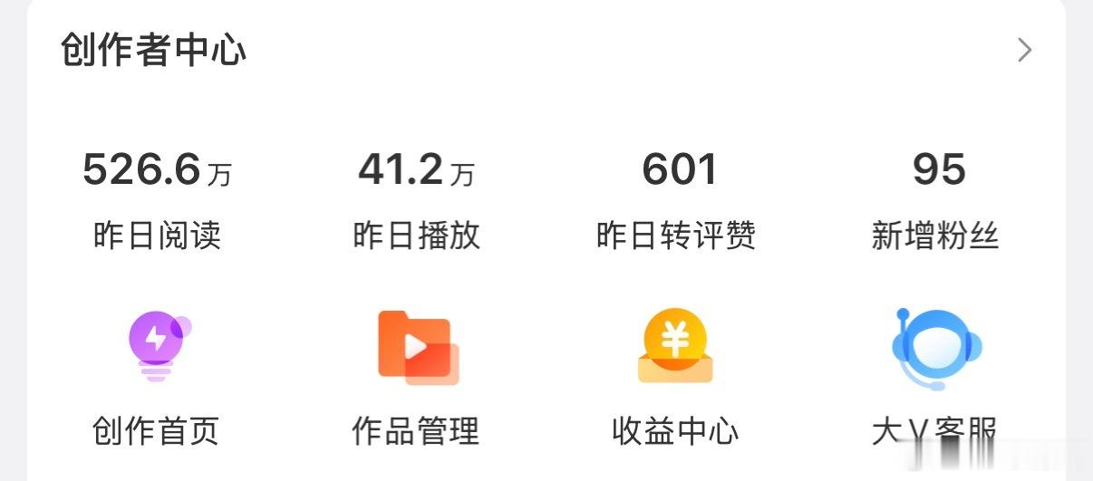 真希望每天都能这样～ 