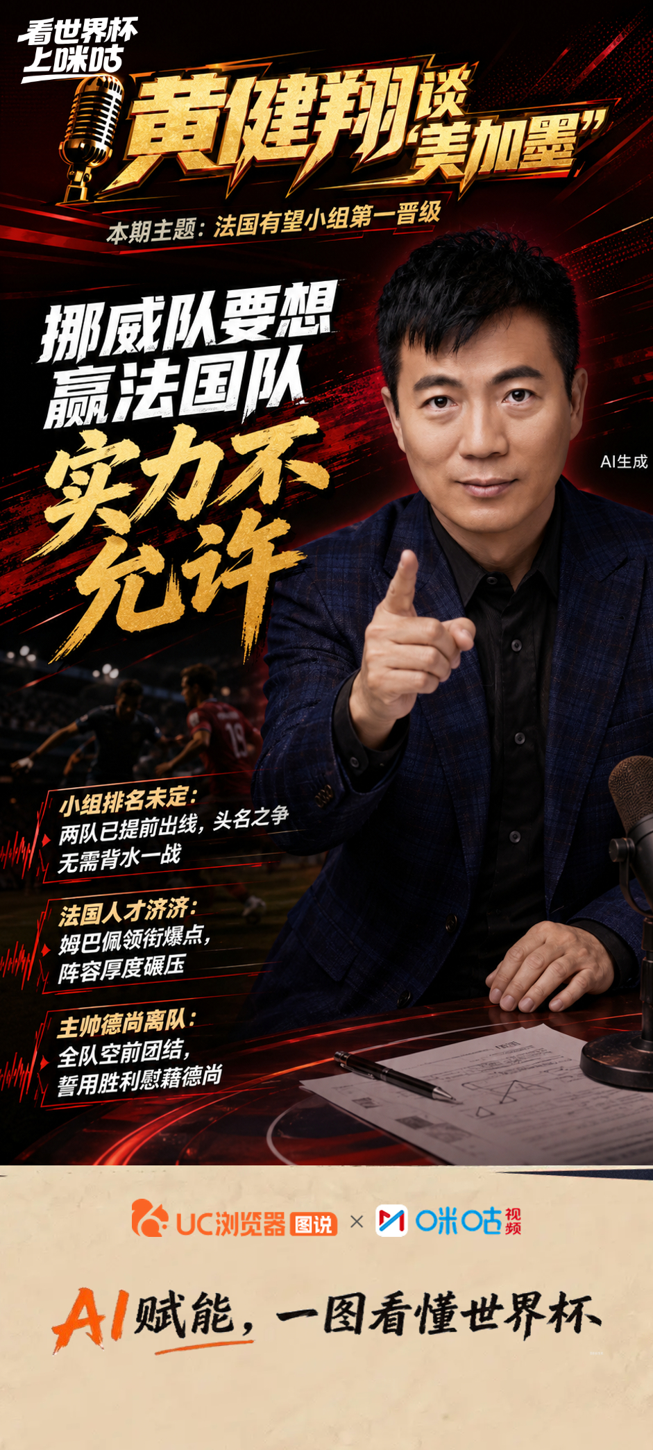 ⚽️《黄健翔谈美加墨》第9期精彩回顾：🎙️ 展望法国vs挪威：姆巴佩领衔阵容厚