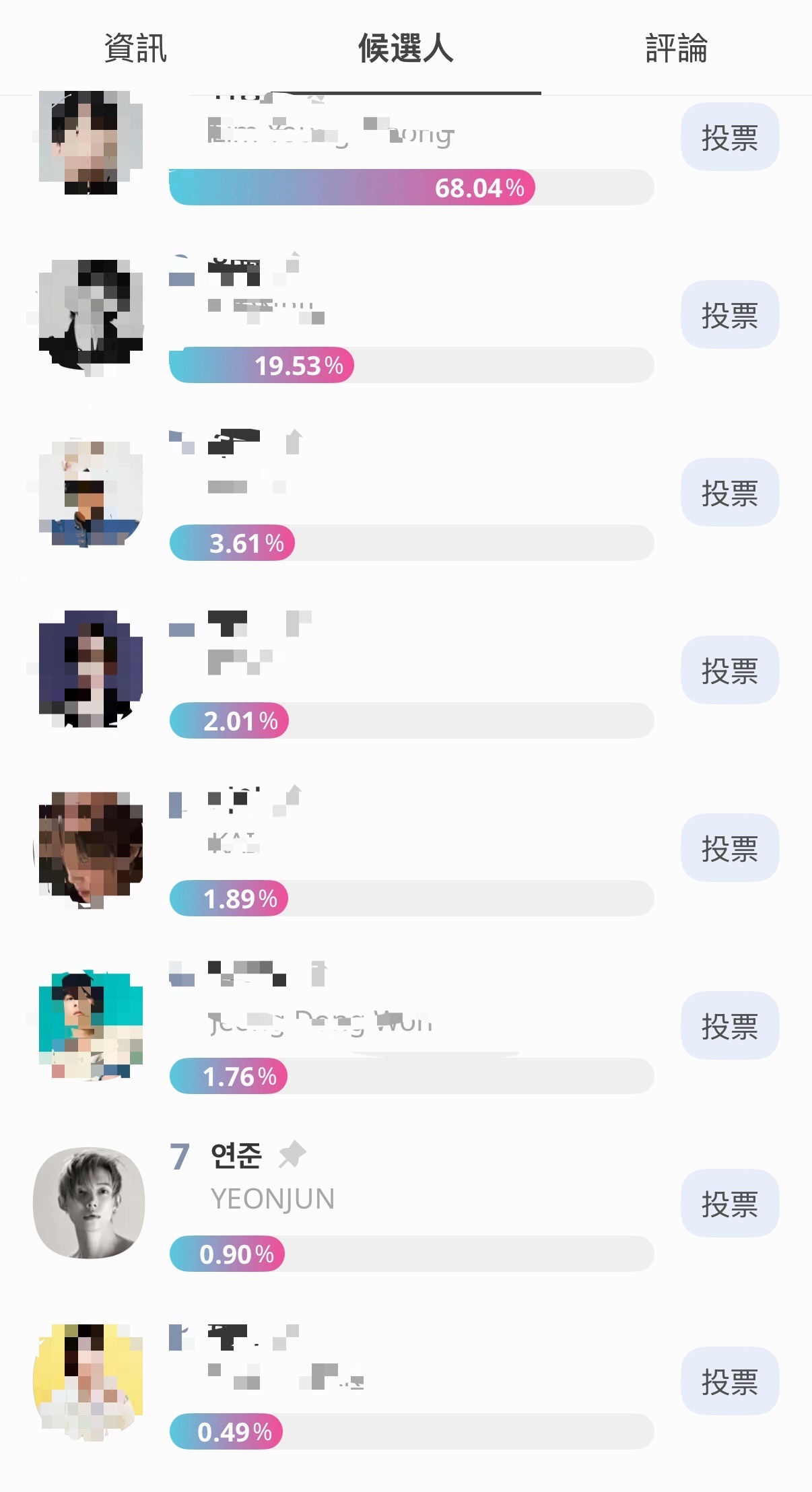今年我们会出席并且有单人舞台的话，还是应该投一下male solo这个👇🏻崔