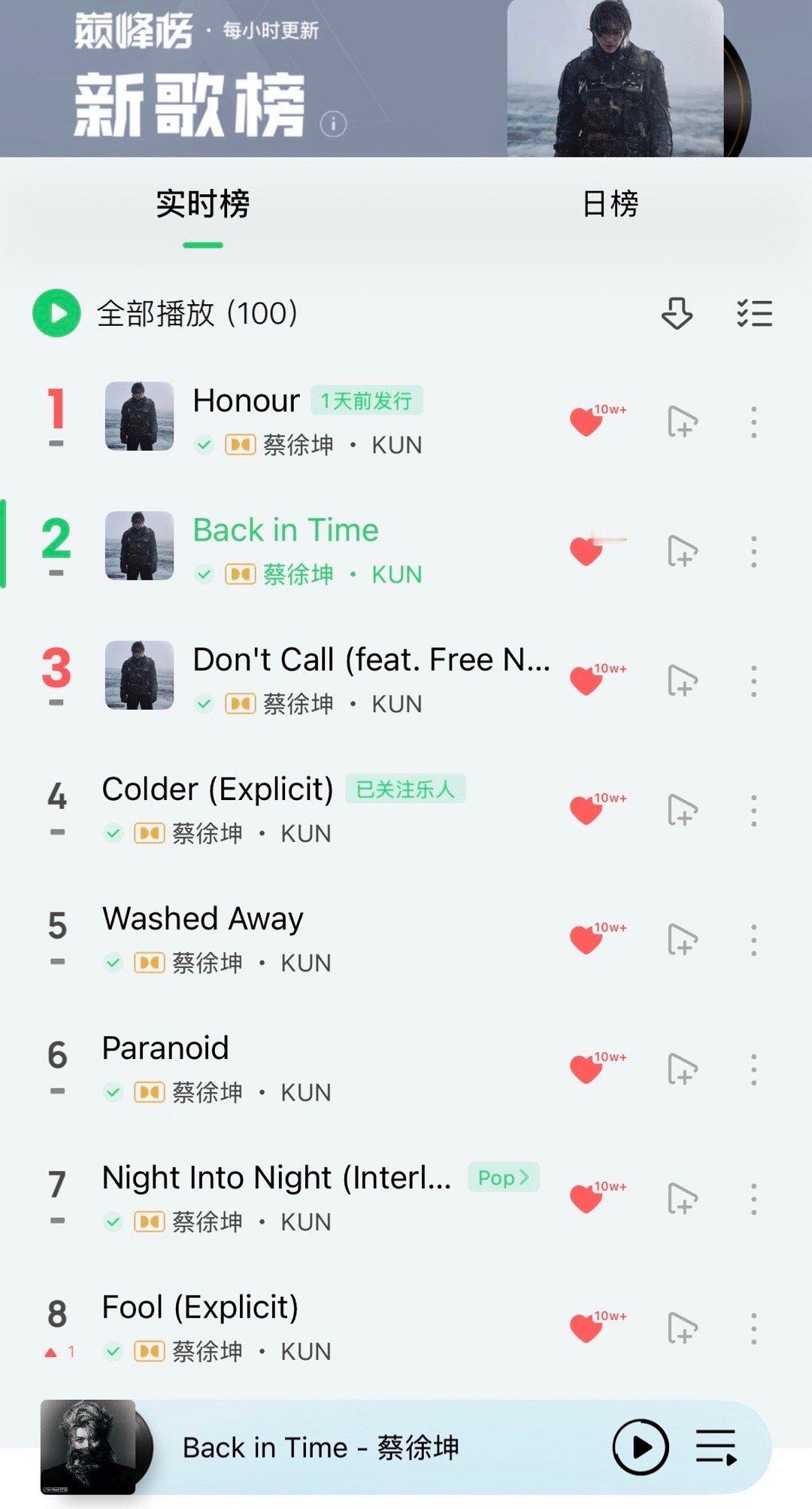 蔡徐坤首张同名专辑《KUN》屠榜Q音！内娱你的神专来了🐮蔡徐坤新专辑kun