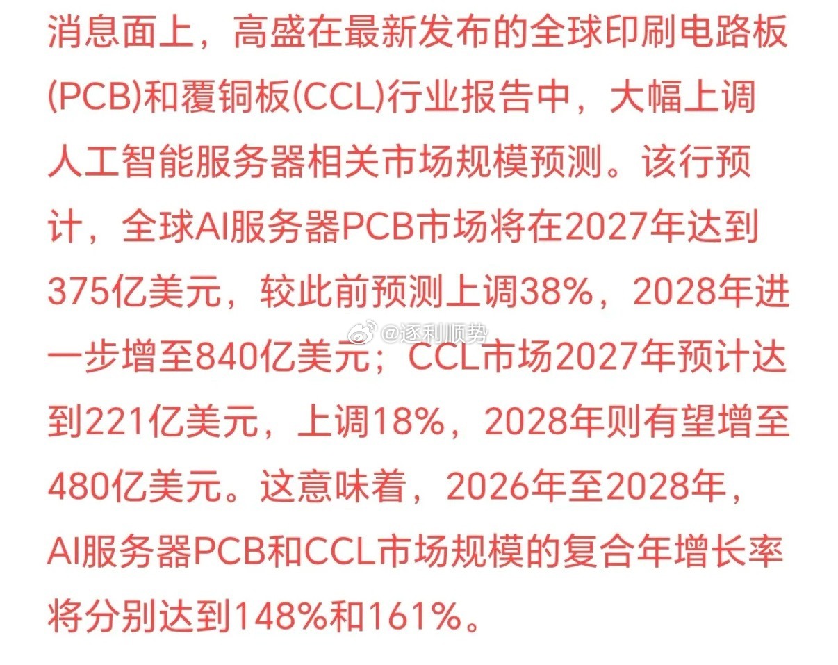 科技股下一个细分主线，今天批量涨停，国外大机构大幅上调规模高盛这份报告直接上调了