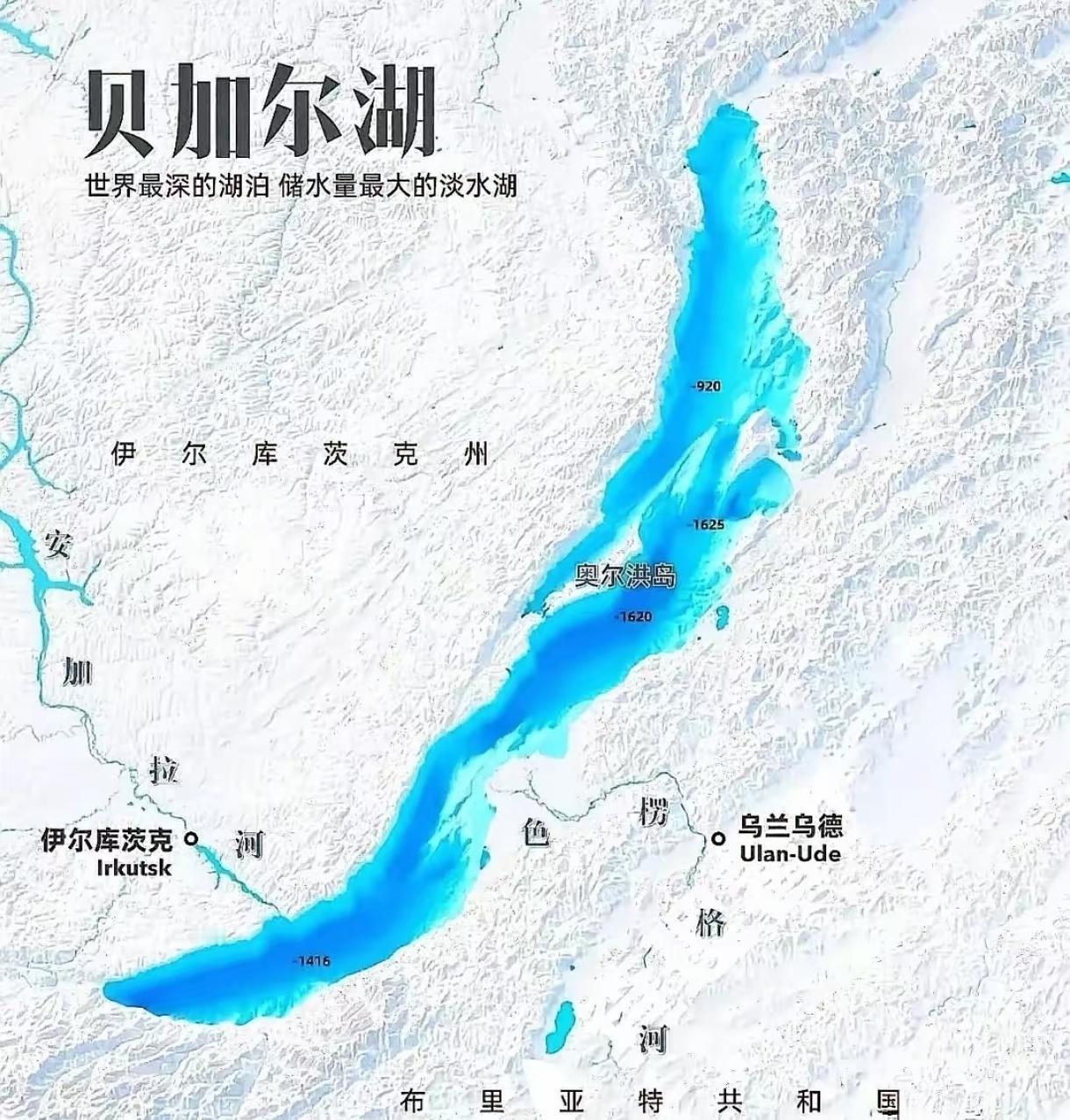 贝加尔湖深得不像话。它最深的地方有1637米，把两座迪拜的哈利法塔摞一块儿，都能