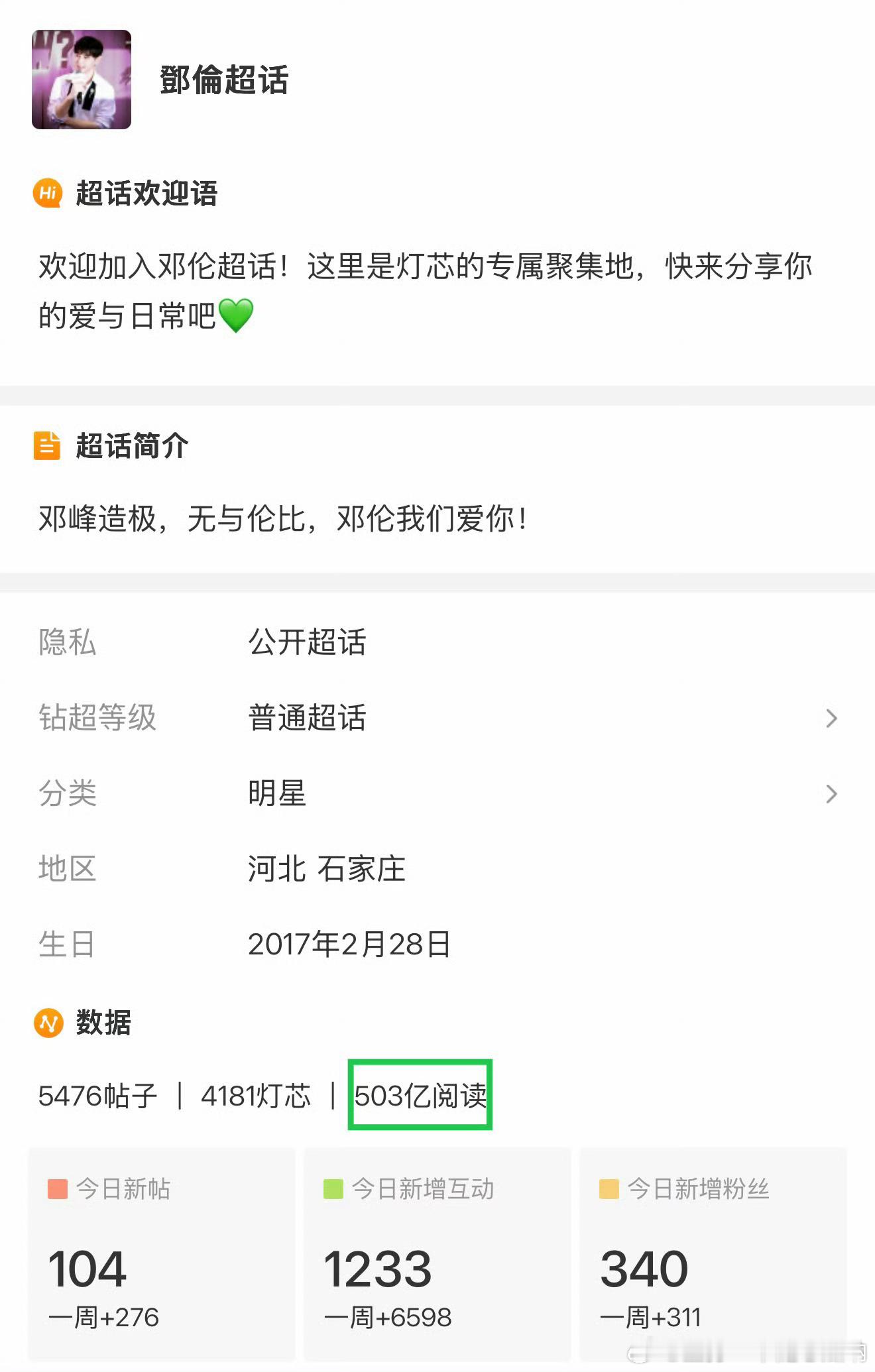 邓伦新超话，承接了之前的超话数据？还拍杂志了 