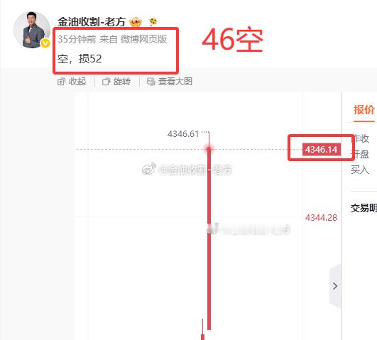 就是这么easy！我一直给大家强调，每天操作之前看好压力和支撑位，等行情到位了，