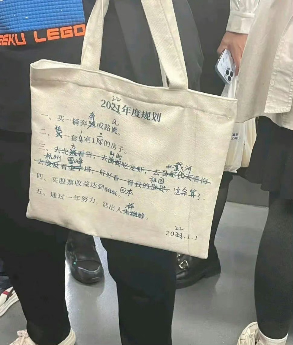 我的就业现状和经济水平…… ​​​